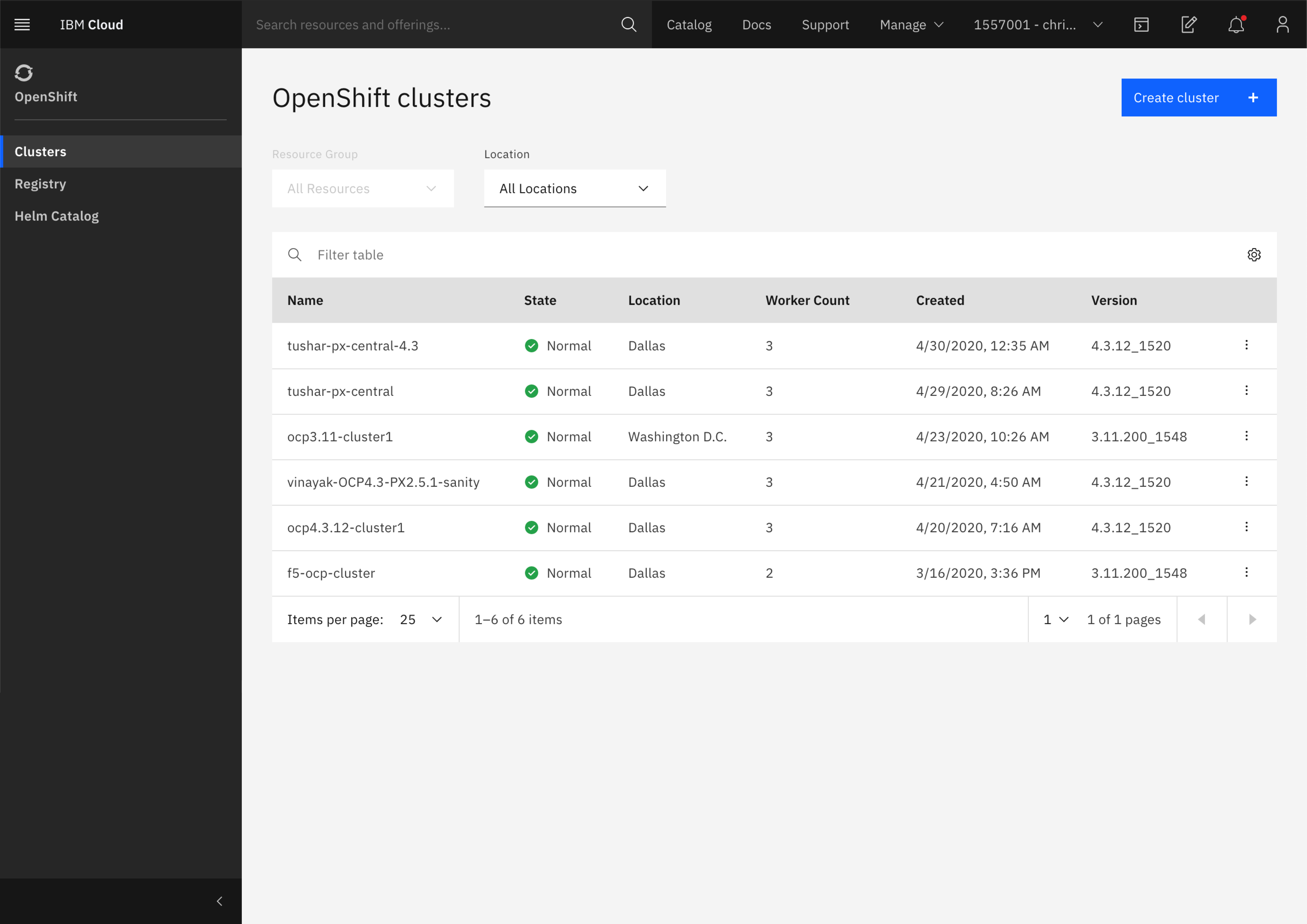 Red Hat OpenShift on IBM Cloud - Good Design