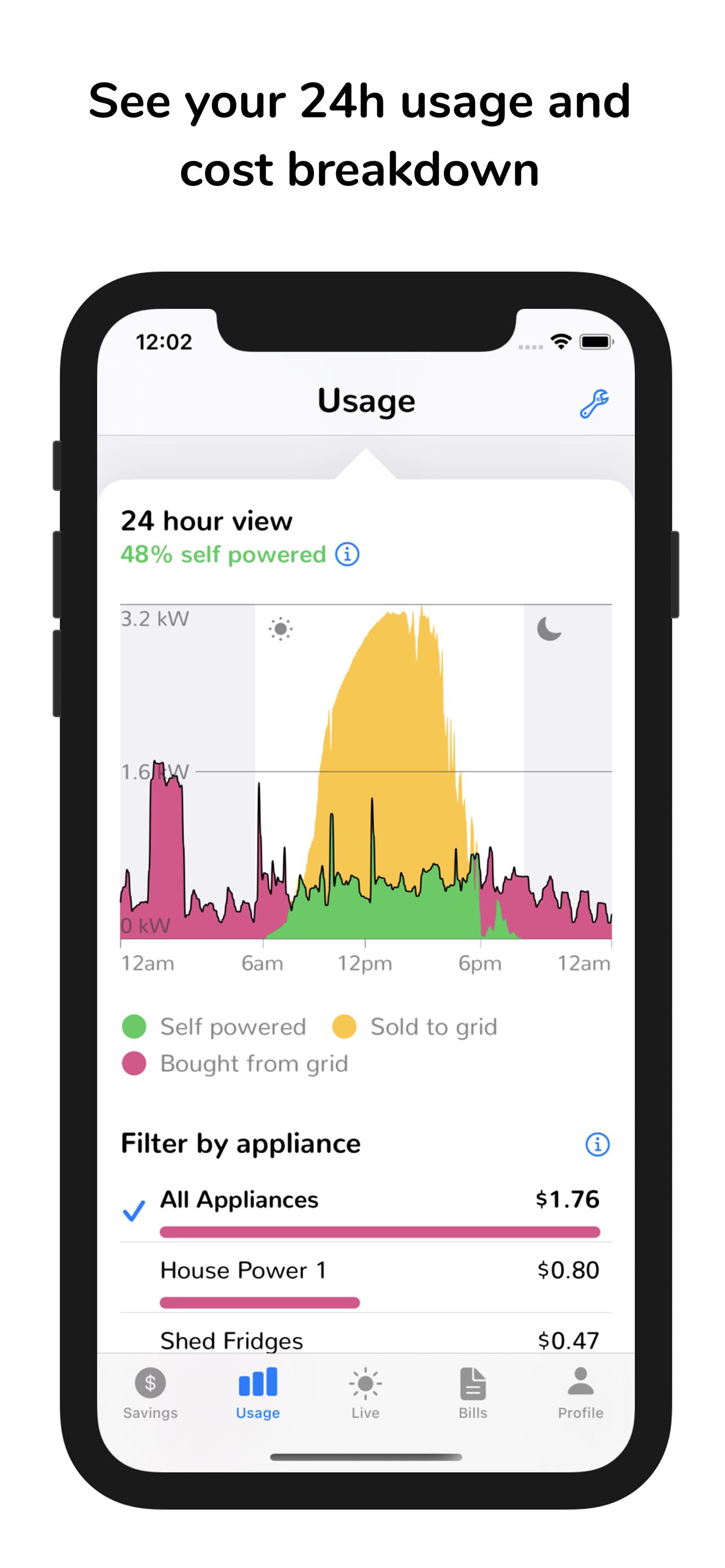 Clipsal Solar Pulse App - Good Design