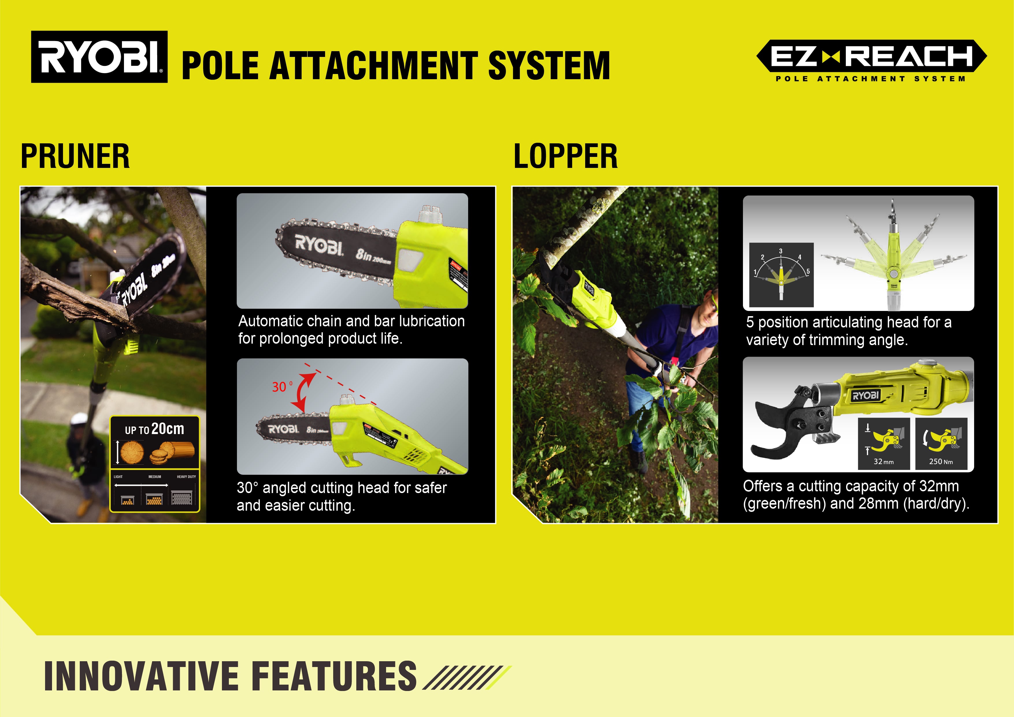 RYOBI 18v ONE + EZ REACH Pole Attachment System - Good Design