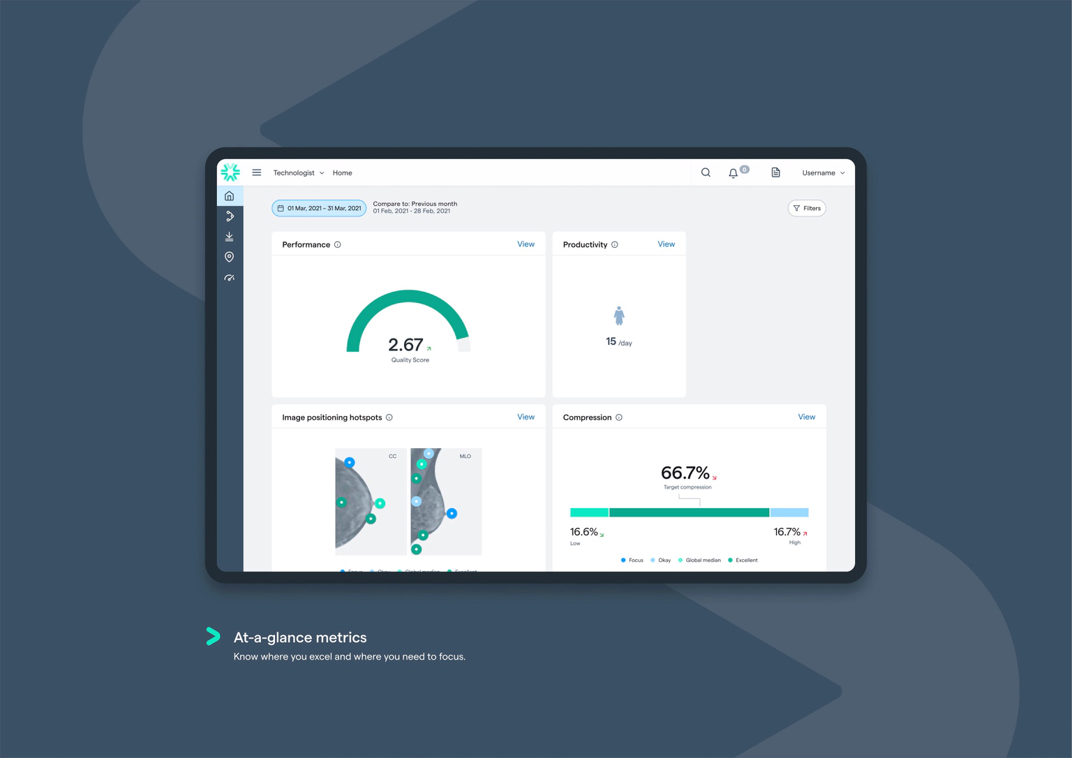 Volpara Analytics Good Design