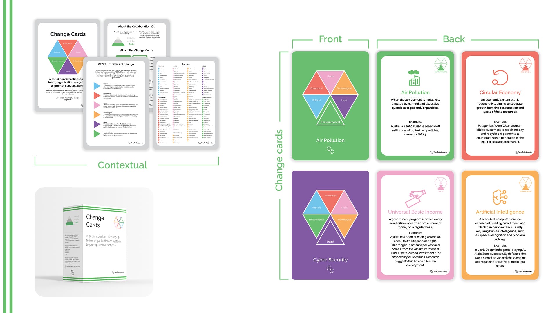 Twocollaborate's Change Kit - Good Design