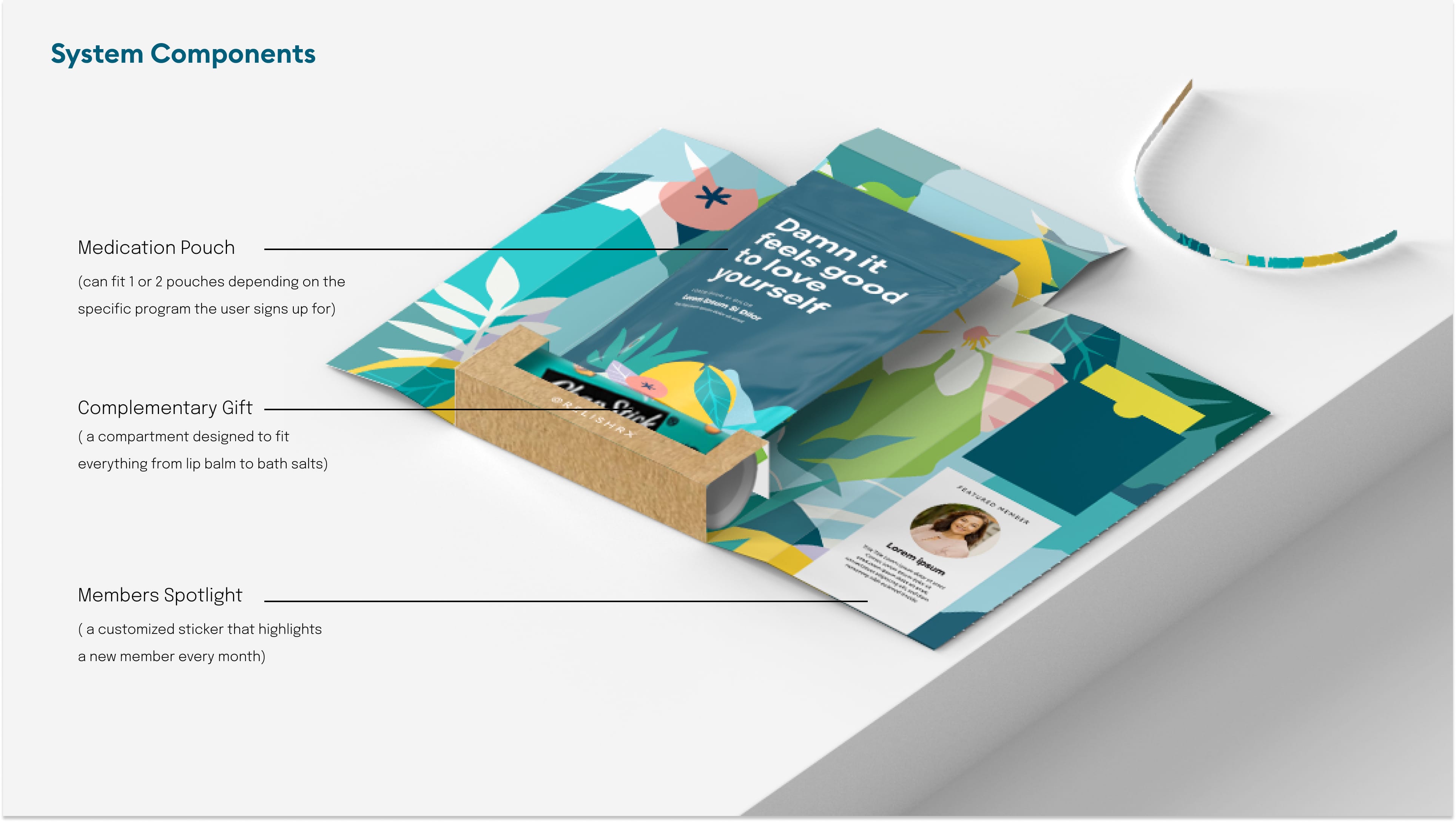 Relish Life Packaging Good Design Relish Life Packaging Good Design